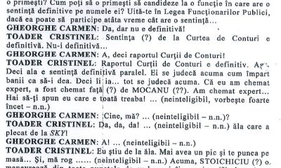 EXCLUSIV/ Negulescu Mircea a dorit sa arate ca toate „organele” din Prahova sunt corupte, cu exceptia SRI/ AJUTOARELE INCONSTIENTE ALE LUI NEGULESCU DIN POLITIA LOCALA PLOIESTI SI DATELE PERSONALE ALE FUNCTIONARILOR PUBLICI