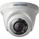 Camera analogica, o solutie de supraveghere ieftina si performanta