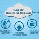 Care sunt principalele beneficii ale solutiilor erp in cloud?