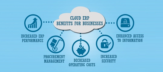 Care sunt principalele beneficii ale solutiilor erp in cloud? Care sunt principalele beneficii ale solutiilor erp in cloud?