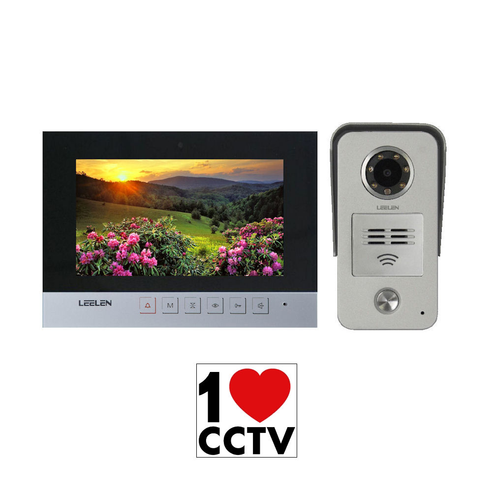 De ce avem nevoie de videointerfoane?