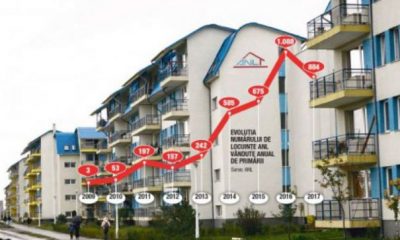 Singurele locuinţe din România care se ieftinesc | Nationalul.ro