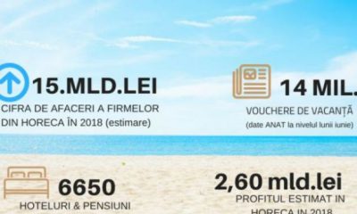 E sărbătoare pentru zeci de mii de angajați. Guvernul tocmai a luat decizia mult așteptată de toți românii | Nationalul.ro
