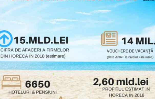 E sărbătoare pentru zeci de mii de angajați. Guvernul tocmai a luat decizia mult așteptată de toți românii | Nationalul.ro