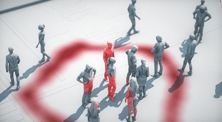 VIDEO Cum se împrăștie virușii de pe mănuși la magazinul alimentar