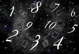 Inca nu ai inceput sa studiezi numerologia? Nu este timpul pierdut!