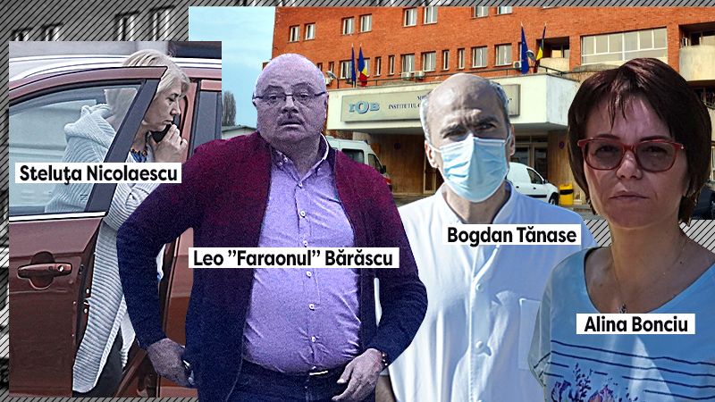 Păienjeniș financiaro-amoros la Institutul Oncologic București. Cel mai bogat lider de sindicat din România, ”Faraonul”, legături periculoase cu descurcăreața Steluța. Managerul și-a asumat concubinajul cu șefa asistentelor