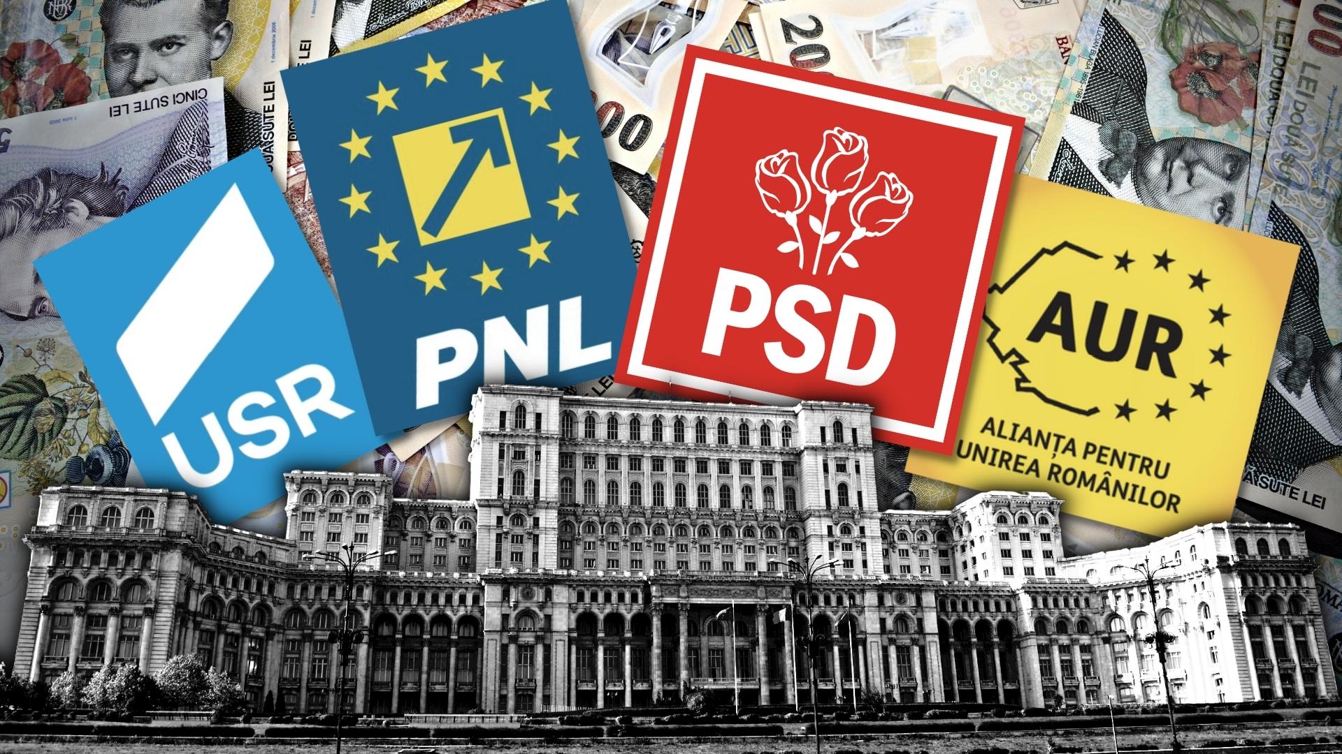 fanatik.ro: Banii puși deoparte de partide, luați la ochi. Vistieriile formațiunilor parlamentare ar urma să fie golite până la sfârșitul anului