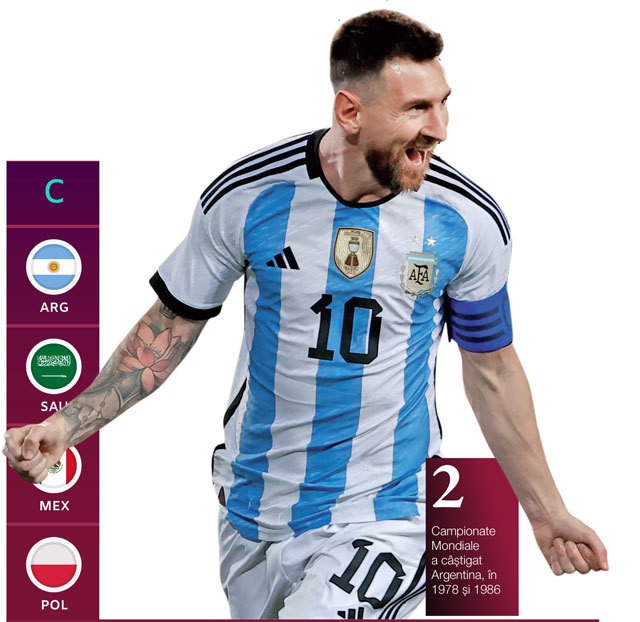 Alvarez cu două goluri şi Messi cu două assisturi şi un gol duc Argentina în finala Cupei Mondiale