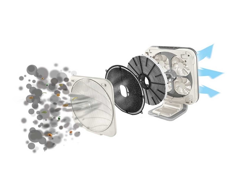 9 avantaje pe care le ai daca folosesti un purificator de aer