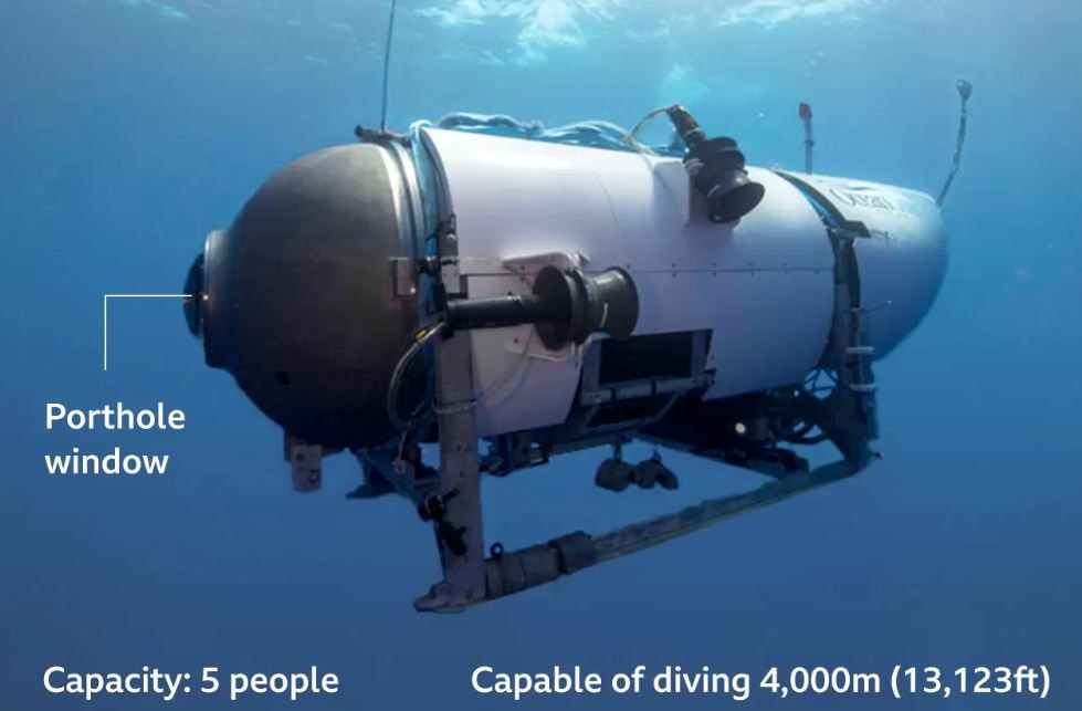 Submersibilul dispărut în Atlantic. Au fost detectate „zgomote subacvatice în zona de căutare” Submersibilul dispărut în Atlantic. Au fost detectate „zgomote subacvatice în zona de căutare”