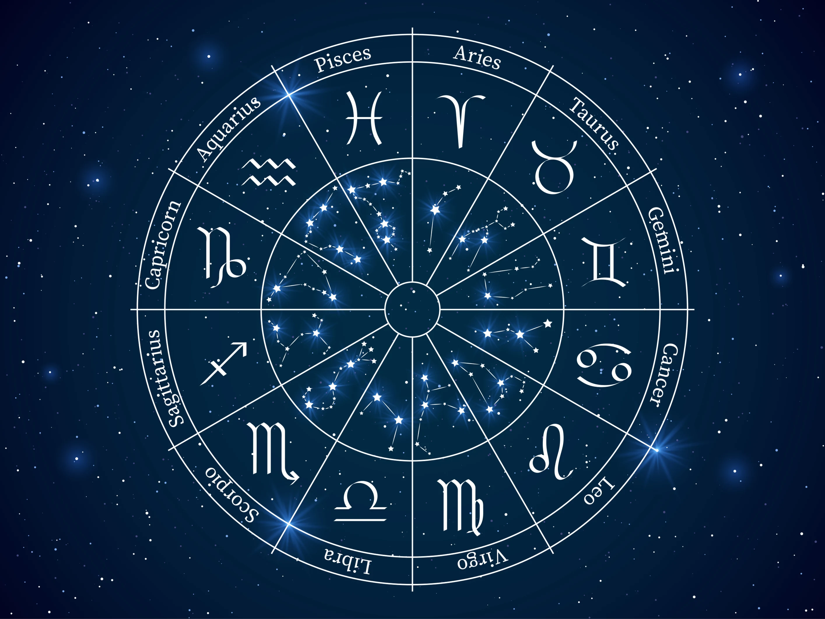 Horoscop. FOTO Shutterstock