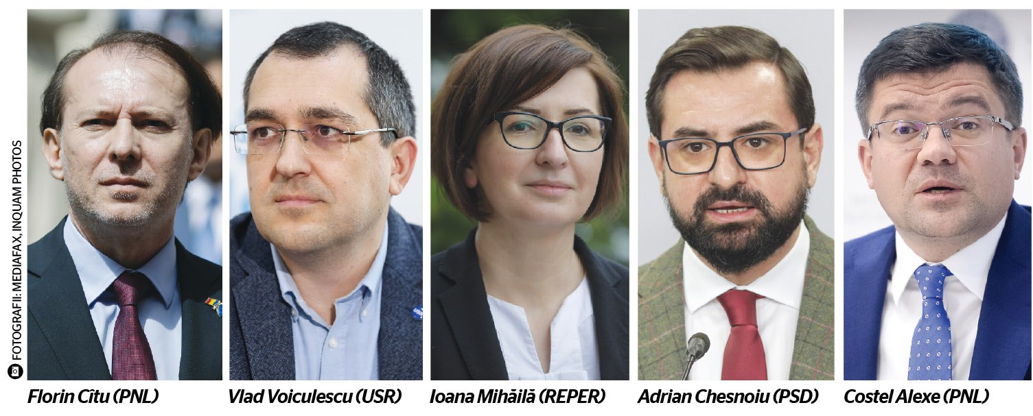 Obraz gros de politician: cum văd partidele doar problemele adversarilor ANALIZĂ