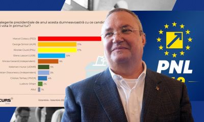 Sondaj bizar promovat de toate televiziunile. Cum încearcă Nicolae Ciucă să-și mobilizeze „aparatul de partid” din teritoriu prin cifre false (SURSE)