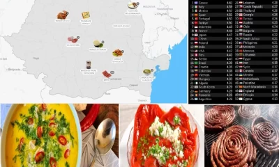 România, în Top 100. Pe ce loc a urcat bucătăria românească și prin ce impresionează