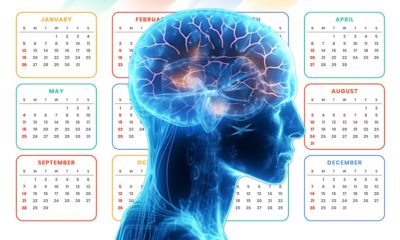 Persoanele născute în aceste 3 luni sunt cele mai inteligente