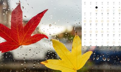 Meteorologii Aqueawather anunță cât mai țin temperaturile de vară în România și când vine vremea rea
