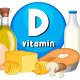 Cum răspunde flora intestinală la Vitamina D? Analiza unui studiu realizat pe femei!