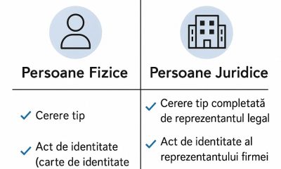Acte necesare pentru cazier – Ghid complet pentru persoane fizice și juridice