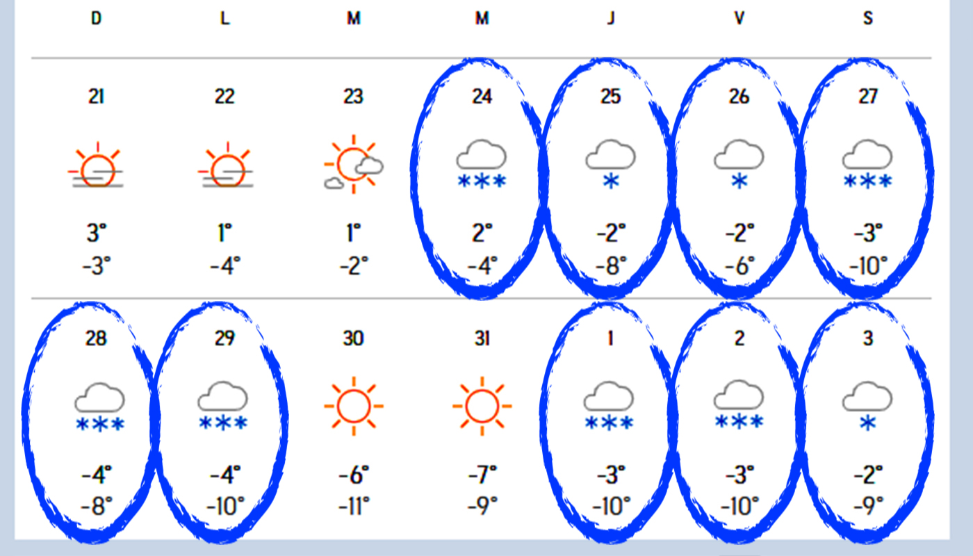 Orașele din România în care vine „iarna secolului” începând cu 24 decembrie, potrivit meteorologilor Accuweather