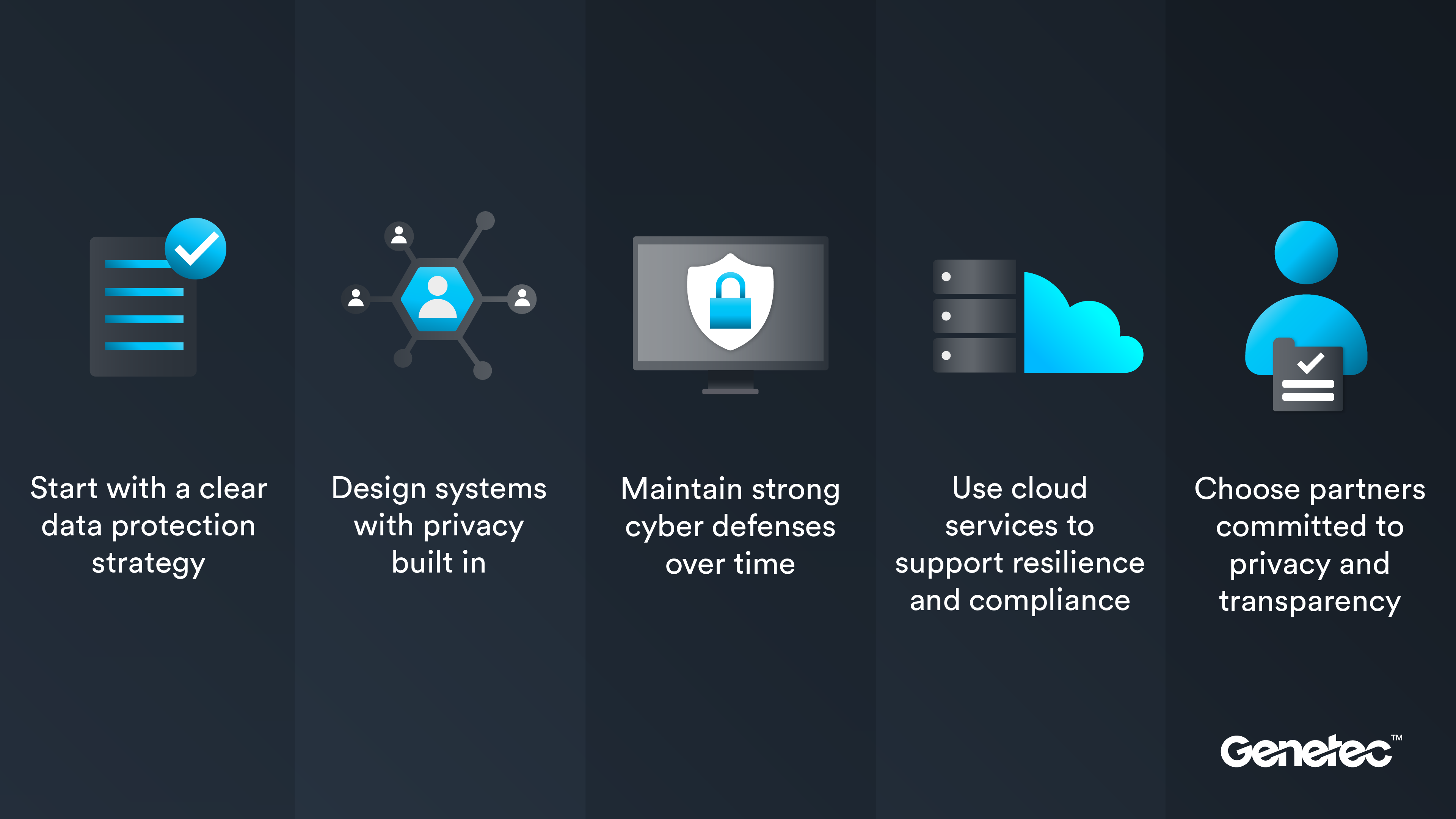 Genetec prezintă bune practici privind protecția datelor pentru echipele de securitate fizică, înainte de Ziua Protecției Datelor