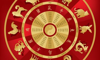 Anul Calului de Foc debutează pe 17 februarie 2026, odată cu prima Lună Nouă a anului. Ce nu trebuie să faci în această zi