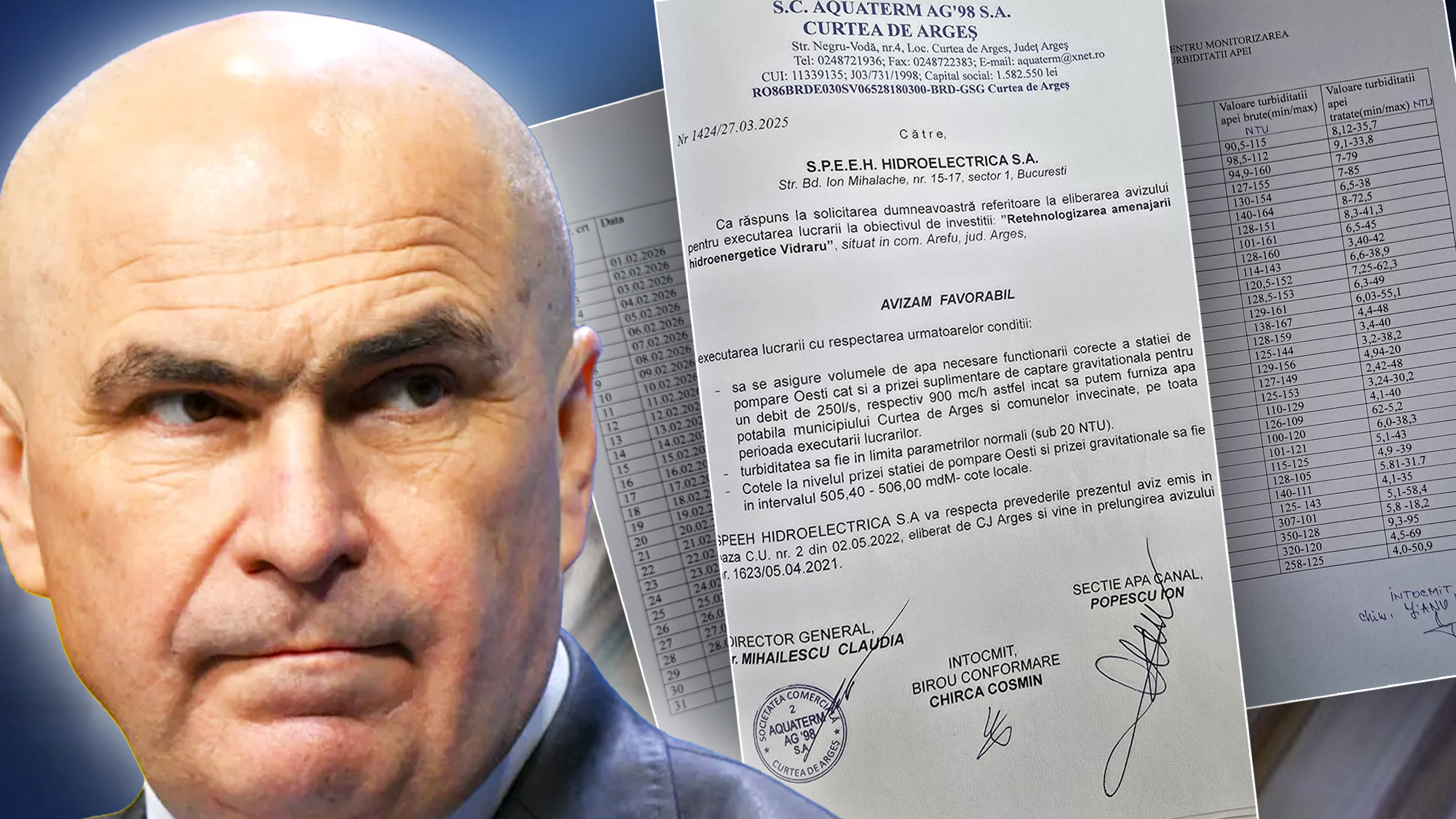 Deblocarea crizei apei de la Curtea de Argeș stă în semnătura lui Bolojan. Primăria a cerut guvernului 2 milioane de euro pentru acțiunile de decontaminare și pentru reluarea furnizării apei potabile, dar premierul amână o decizie. Gândul publică documentul de pe masa lui Bolojan