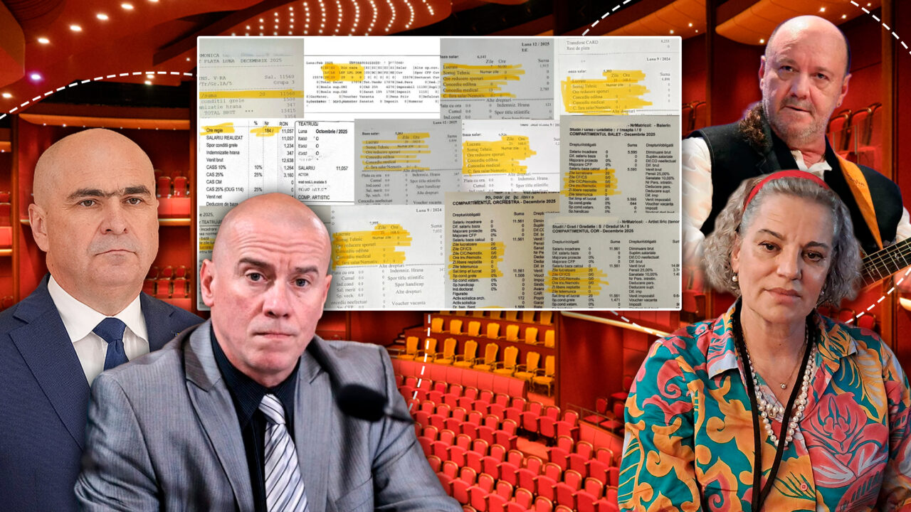 Ministrul Culturii a dat o directivă la care şi el protestează. Revolta artiştilor: Maia Morgenstern: „Vreau schimbarea legii”/Nicu Alifantis: „E de râsu-plânsu”