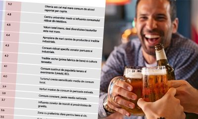 TOP 20 – Orașele din România cu cel mai mare consum de bere. Câte sticle bea săptămânal un bucureștean, un ieșean sau un clujean