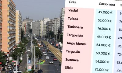 Cât costă o garsonieră și un apartament cu 2/3 camere, în martie 2026, în funcție de orașul (din România) în care locuiești