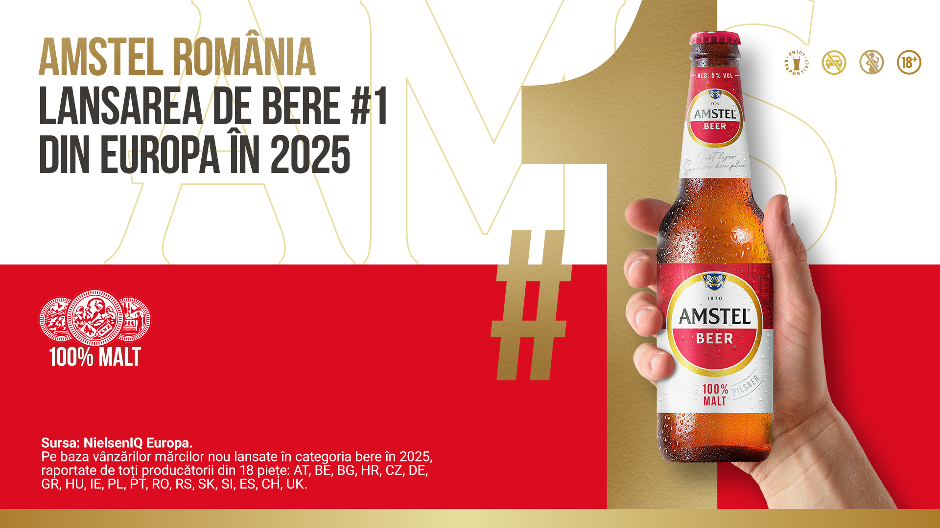 Introducerea mărcii Amstel® în România – cea mai mare lansare din categoria de bere din Europa în 2025