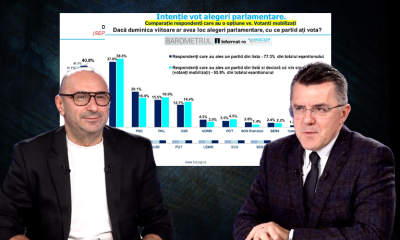 Dan Dungaciu: „Nu poate nimeni să ignore AUR, un partid care are peste 40% în sondaje. E nevoie de o minimă politețe și decență”