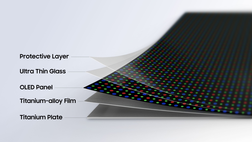 Samsung introduce tehnologia Flex Titanium pentru a îmbunătăți ecranele pliabile