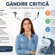 Importanța Autocunoașterii În Carieră