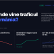 Traficul din AI crește rapid în România: ce arată datele reale din 799 de site-uri, într-un dashboard public trafic.dwf.ro lansat de DWF